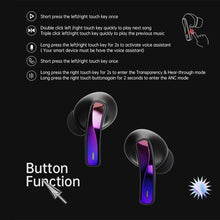 Load image into Gallery viewer, Fingertime T17 TWS Portable Mini In-Ear Wireless Bluetooth Waterproof Earphone, T17