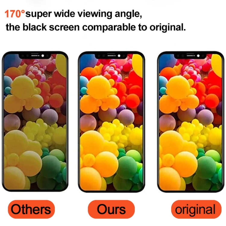 RJ inell LCD Screen For iPhone 14