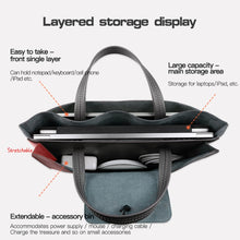 Load image into Gallery viewer, Universal Elastic Thread Button Portable Laptop Inner Bag, 13-14 inch, 15-16 inch