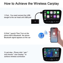 Load image into Gallery viewer, THT-020-2 USB + USB-C / Type-C Wired to Wireless Carplay Adapter for iPhone, THT-020-2