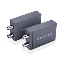 Load image into Gallery viewer, NK-C9 HDMI to AHD 1080P HD Video Converter, NK-C9 HDMI to AHD