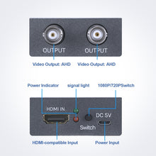 Load image into Gallery viewer, NK-C9 HDMI to AHD 1080P HD Video Converter, NK-C9 HDMI to AHD