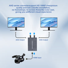 Load image into Gallery viewer, NK-C9 HDMI to AHD 1080P HD Video Converter, NK-C9 HDMI to AHD