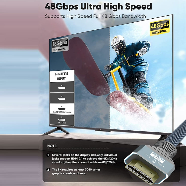 HDMI 2.1 Version 8K 60Hz UHD 48Gbps Cable, 1m, 2m, 3m