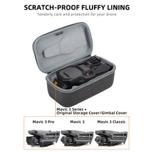 Load image into Gallery viewer, Sunnylife Storage Bag Handbag, For DJI Mavic 3 Classic / 3 Kit Bag, For DJI Mavic 3 Classic / 3 Drone Body Bag