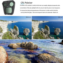 Load image into Gallery viewer, JSR GB CPL Lens Filter, CPL For DJI Mavic 3 Pro