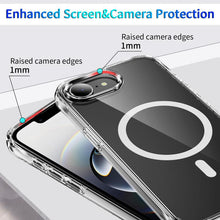 Load image into Gallery viewer, Four Corner Airbags MagSafe Magnetic Phone Case