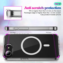 Load image into Gallery viewer, MagSafe Clear Acrylic PC +TPU Phone Case