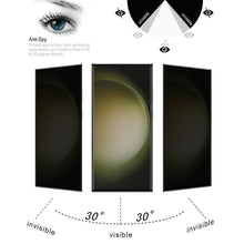 Load image into Gallery viewer, Ultrathin 3D Curved Edge Privacy Tempered Glass Film, Support Unlock