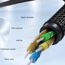 Load image into Gallery viewer, Yesido YAU38 Type-C to 3.5mm Female Audio Adapter, YAU38