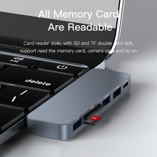 Load image into Gallery viewer, Yesido HB10 6 in 1 USB-C / Type-C Ports Multifunctional Docking Station HUB Adapter, HB10