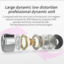 Load image into Gallery viewer, CCA CCA-C10 3.5mm Gold Plated Plug Ten Unit Hybrid Wire-controlled In-ear Earphone, with Mic, without Mic