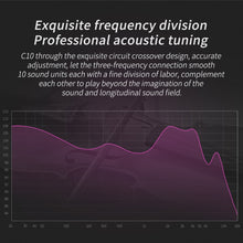 Load image into Gallery viewer, CCA CCA-C10 3.5mm Gold Plated Plug Ten Unit Hybrid Wire-controlled In-ear Earphone, with Mic, without Mic