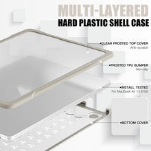 Load image into Gallery viewer, Translucent Laptop Protective Case, For MacBook Air 13.6 inch A2681 2022 / M3 2024 A3113 / M4 2025 A3240