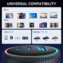 Load image into Gallery viewer, JOYROOM JR-CCN07 145W Dual PD+QC3.0 3-Port Car Charger, JR-CCN07