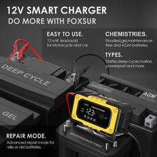 Load image into Gallery viewer, FOXSUR FBC1206E 6A 12V Car / Motorcycle Smart Battery Charger, AU Plug, US Plug, EU Plug, UK Plug