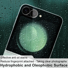 Load image into Gallery viewer, imak High Definition Integrated Glass Lens Film, For Samsung Galaxy Z Flip6 5G, For Samsung Galaxy Z Fold6 5G, For Samsung Galaxy M55 5G, For Samsung Galaxy F15 5G/M15 5G, For Samsung Galaxy A15 5G, For Samsung Galaxy A55 5G, For Samsung Galaxy A35 5G ...