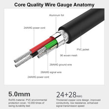Load image into Gallery viewer, USB 3.0 Male to Female Super Speed Extension Cable, 5m, 10m