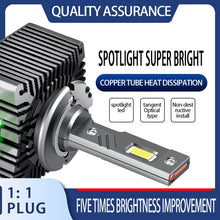 Load image into Gallery viewer, P15 1 Pair D2S / D2R DC10-32V / 35W / 6000K / 4000LM IP68 Waterproof Car LED Headlight, D2S / D2R