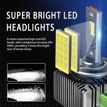 Load image into Gallery viewer, P15 1 Pair D2S / D2R DC10-32V / 35W / 6000K / 4000LM IP68 Waterproof Car LED Headlight, D2S / D2R