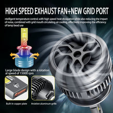 Load image into Gallery viewer, P15 1 Pair D2S / D2R DC10-32V / 35W / 6000K / 4000LM IP68 Waterproof Car LED Headlight, D2S / D2R