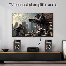 Load image into Gallery viewer, EMK Square Port to Square Port Digital Audio Speaker Optical Fiber Connecting Cable, 1m, 1.5m, 2m, 3m, 5m, 8m, 10m, 15m, 20m, 25m, 30m