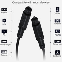 Load image into Gallery viewer, EMK Square Port to Square Port Digital Audio Speaker Optical Fiber Connecting Cable, 1m, 1.5m, 2m, 3m, 5m, 8m, 10m, 15m, 20m, 25m, 30m