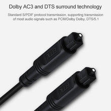 Load image into Gallery viewer, EMK Square Port to Square Port Digital Audio Speaker Optical Fiber Connecting Cable, 1m, 1.5m, 2m, 3m, 5m, 8m, 10m, 15m, 20m, 25m, 30m