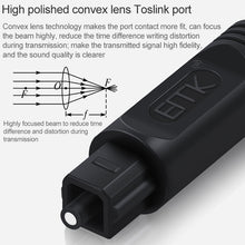 Load image into Gallery viewer, EMK Square Port to Square Port Digital Audio Speaker Optical Fiber Connecting Cable, 1m, 1.5m, 2m, 3m, 5m, 8m, 10m, 15m, 20m, 25m, 30m