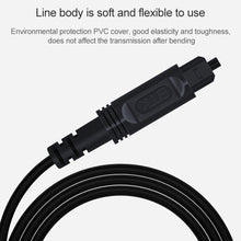 Load image into Gallery viewer, EMK Square Port to Square Port Digital Audio Speaker Optical Fiber Connecting Cable, 1m, 1.5m, 2m, 3m, 5m, 8m, 10m, 15m, 20m, 25m, 30m