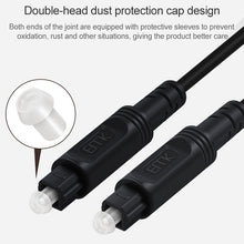 Load image into Gallery viewer, EMK Square Port to Square Port Digital Audio Speaker Optical Fiber Connecting Cable, 1m, 1.5m, 2m, 3m, 5m, 8m, 10m, 15m, 20m, 25m, 30m