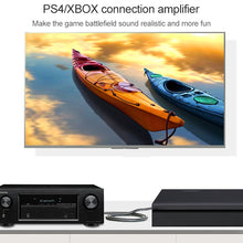 Load image into Gallery viewer, EMK Square Port to Square Port Digital Audio Speaker Optical Fiber Connecting Cable, 1m, 1.5m, 2m, 3m, 5m, 8m, 10m, 15m, 20m, 25m, 30m
