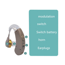 Load image into Gallery viewer, KAIXINWEI F-168 DC1.5V Earhook Hearing Aid Sound Amplifier, F-168