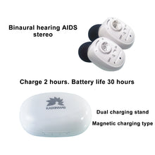 Load image into Gallery viewer, KAIXINWEI VHP-1607B DC3.7V In-ear Hearing Aid Sound Amplifier