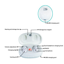 Load image into Gallery viewer, KAIXINWEI VHP-1607B DC3.7V In-ear Hearing Aid Sound Amplifier