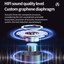 Load image into Gallery viewer, K30 Transparent Capsule Digital Display Touch Control Bluetooth Earphones, K30