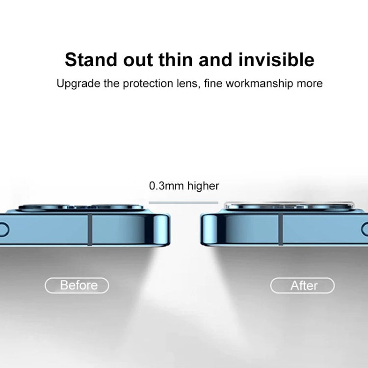 Screen Printing Tempered Glass Back Camera Film, For iPhone 15 Pro Max, For iPhone 15 Pro, For iPhone 15 Plus, For iPhone 15
