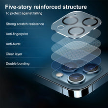 Load image into Gallery viewer, Screen Printing Tempered Glass Back Camera Film, For iPhone 15 Pro Max, For iPhone 15 Pro, For iPhone 15 Plus, For iPhone 15