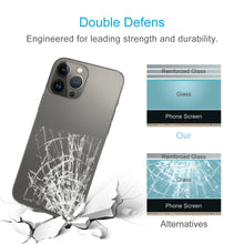 Load image into Gallery viewer, 9H 2.5D Half-screen Transparent Back Tempered Glass Film, For iPhone 13 Pro