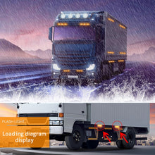 Load image into Gallery viewer, DC12V-24V / 36W Car Truck Emergency Strobe Flash Warning Light 12LEDs Long Ultra-thin Side Lights, DC12V-24V / 36W, DC12V-24V / 36W(Yellow + Red + Yellow)