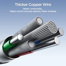Load image into Gallery viewer, JOYROOM SA25-CL3 30W USB-C/Type-C to 8 Pin Fast Charge Data Cable, 1.2m, 2m, 3m