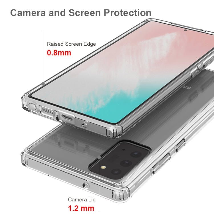 Shockproof Scratchproof TPU + Acrylic Protective Case