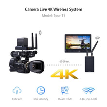 Load image into Gallery viewer, Measy T1 4K HDMI 2.0 Wireless Audio Video Transmitter Receiver Extender Transmission System, Transmission Distance: 400m,, US Plug, EU Plug, AU Plug, UK Plug