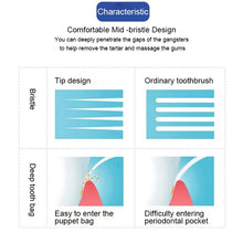 Load image into Gallery viewer, SANXIAO Deep Cleansing Soft Toothbrush / pc, Random Color