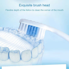 Load image into Gallery viewer, SANXIAO Deep Cleansing Soft Toothbrush / pc, Random Color
