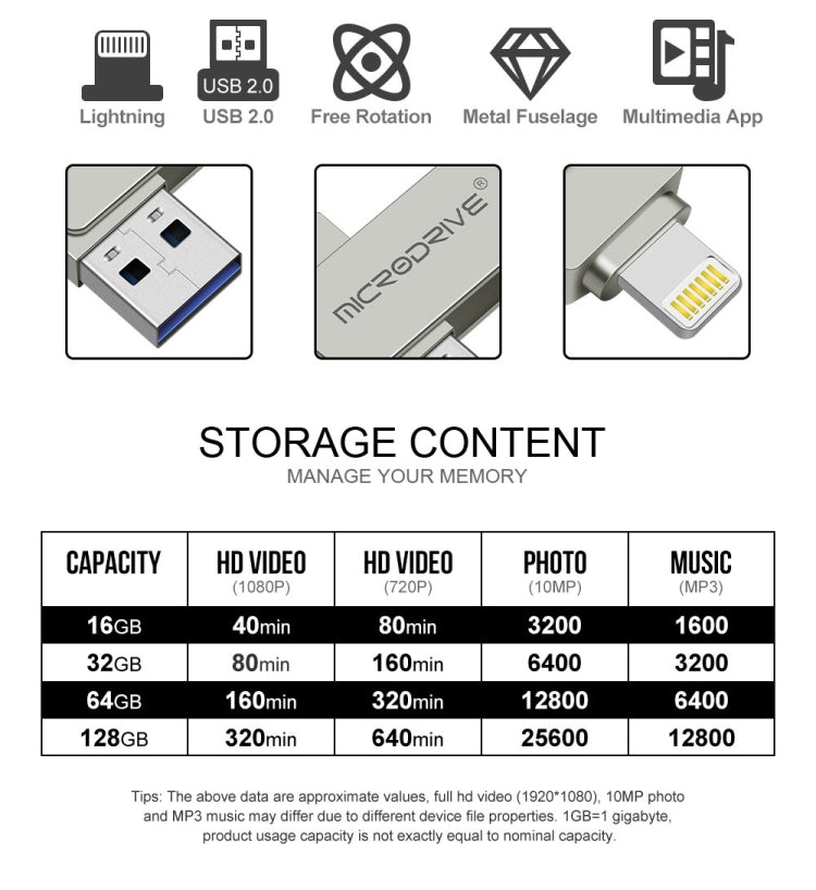 MicroDrive 2 In 1 Lightning + USB2.0 Portable Metal USB Flash Disk, 8GB, 16GB, 32GB, 64GB, 128GB, 256GB, 512GB