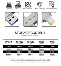 Load image into Gallery viewer, MicroDrive 2 In 1 Lightning + USB2.0 Portable Metal USB Flash Disk, 8GB, 16GB, 32GB, 64GB, 128GB, 256GB, 512GB