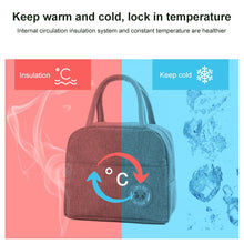 Load image into Gallery viewer, Insulation Break Box Bag Luggage Chalk Aluminum Foil Thickening Bag