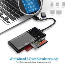 Load image into Gallery viewer, CR7 USB3.0 + Type-C Multi-function Card Reader CF / XD / MS / SD / TF Card 7 in 1, USB3.0 + Type-C