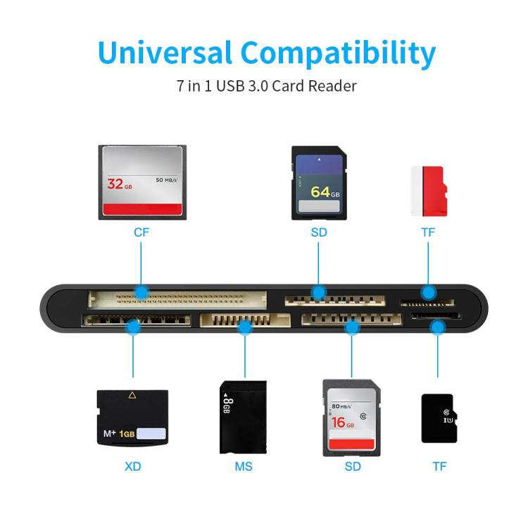 CR7 USB3.0 + Type-C Multi-function Card Reader CF / XD / MS / SD / TF Card 7 in 1, USB3.0 + Type-C